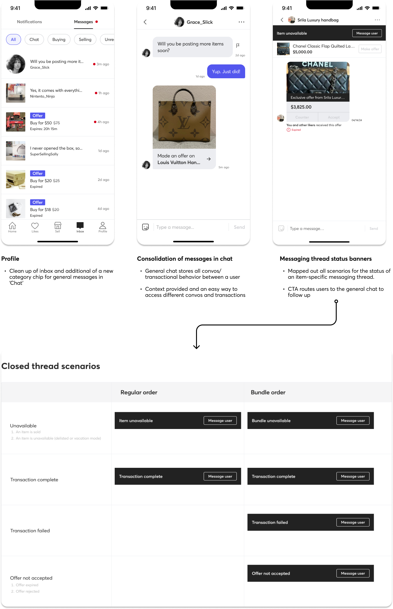 Messaging feature design - status communication